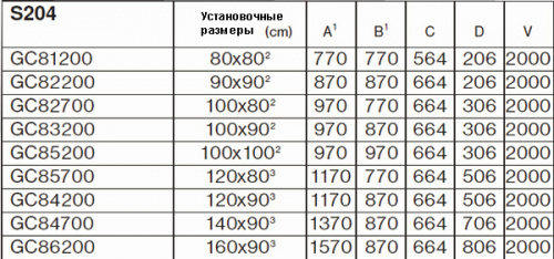 Душевой уголок Riho Scandic, 120 х 90 х 200 см, стекло прозрачное