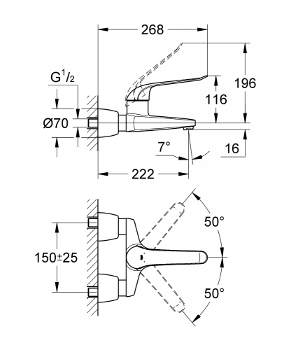 Смеситель Grohe Euroeco Speсial 32779000 для раковины