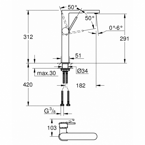 Смеситель однорычажный Grohe Plus 32618003 для раковины