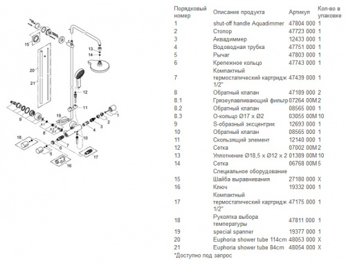 Душевая система Grohe Power & Soul 27903000