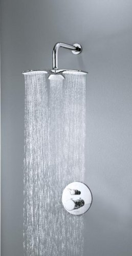 Верхний душ Kludi Fizz 6757805-00 тройной