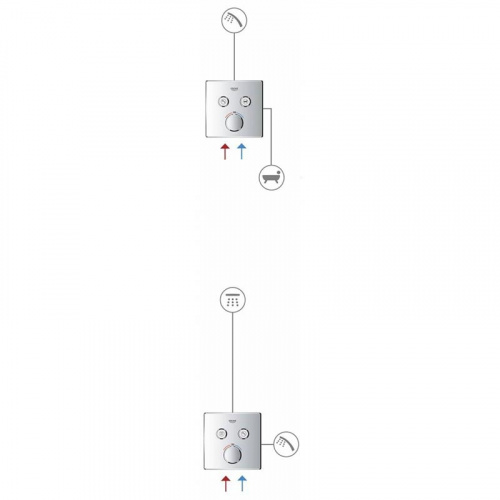 Смеситель для ванны и душа Grohe Grohtherm SmartControl 29151LS0, внешняя часть 2 выхода