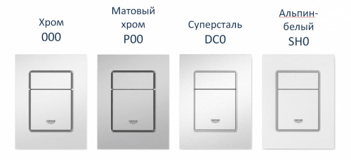 Кнопка для инсталляции Grohe Skate Cosmopolitan S 37 535 000, вертикальная, хром глянцевый
